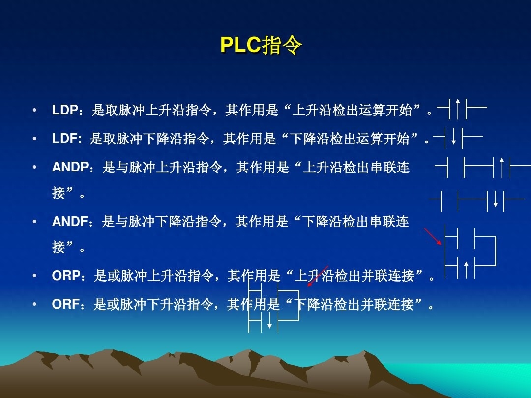 (plc基础知识入门)(plc基础知识入门红绿灯)