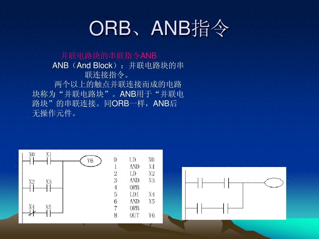 (plc基础知识入门)(plc基础知识入门红绿灯)