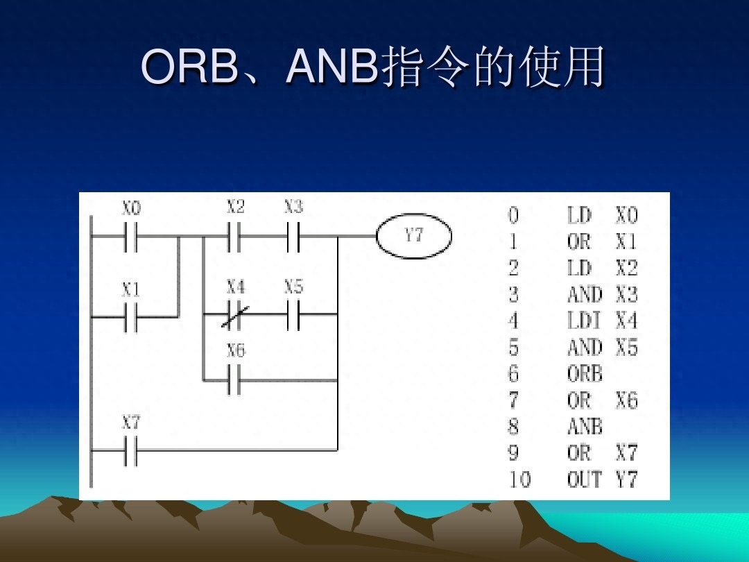 (plc基础知识入门)(plc基础知识入门红绿灯)