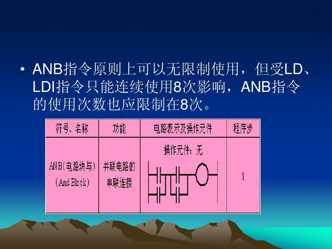 (plc基础知识入门)(plc基础知识入门红绿灯)