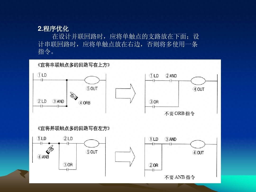 (plc基础知识入门)(plc基础知识入门红绿灯)