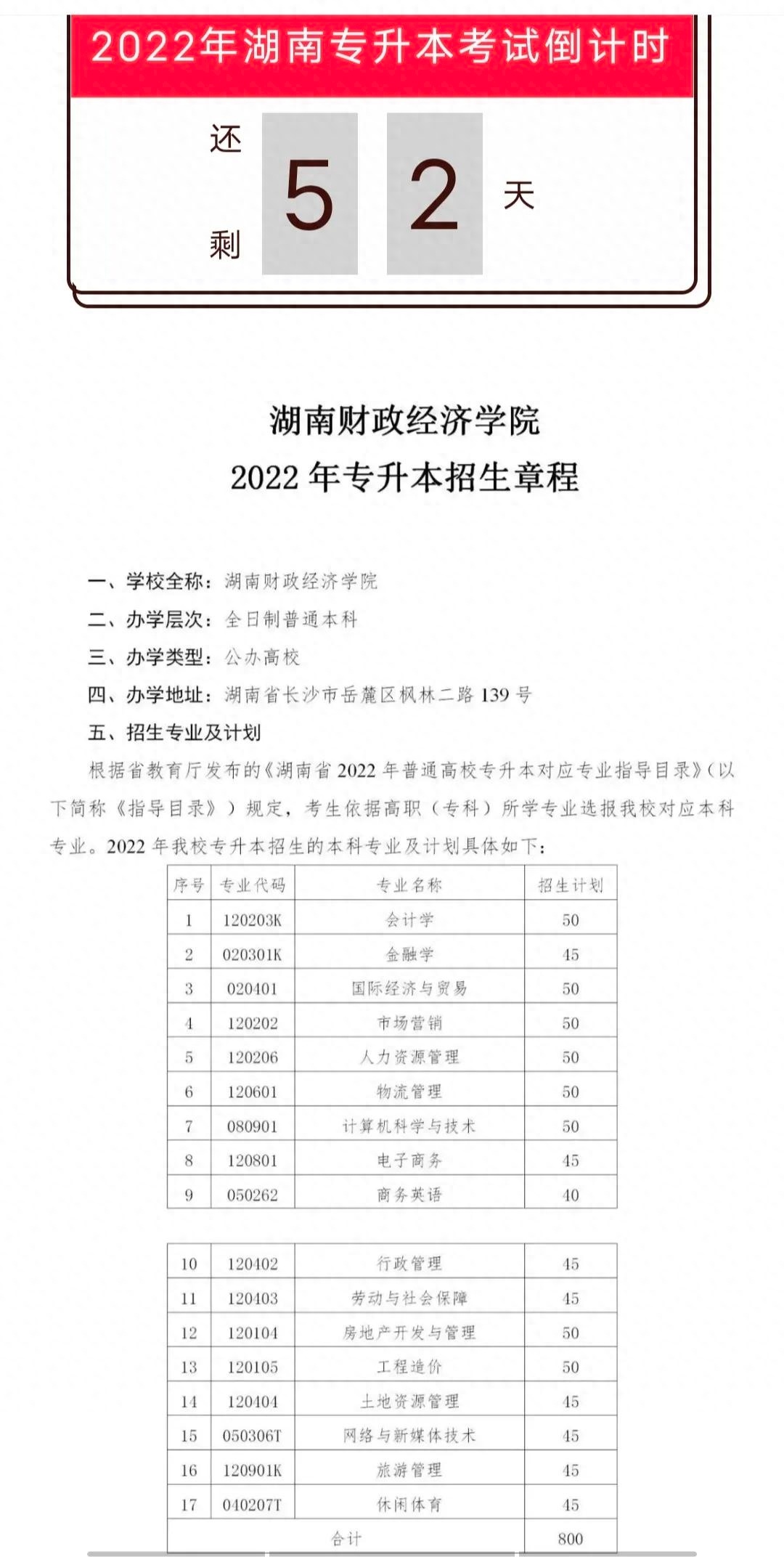 (3+2大专升本科)(3+2大专可以专升本吗)