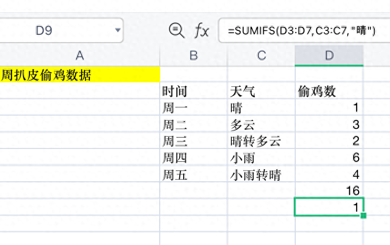 (wps求和为什么显示是0)(wps自动求和为0怎么回事)