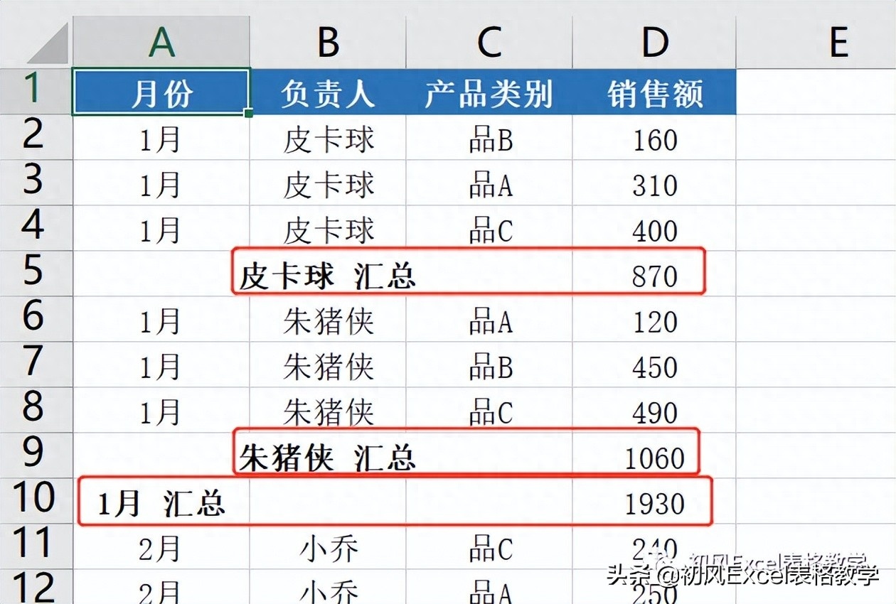 (excel数据统计汇总技巧)(excel100个常用技巧)