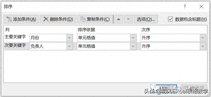 (excel数据统计汇总技巧)(excel100个常用技巧)