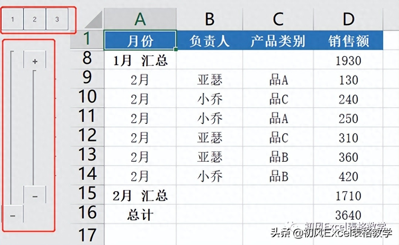 (excel数据统计汇总技巧)(excel100个常用技巧)