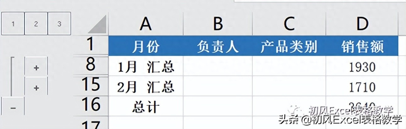 (excel数据统计汇总技巧)(excel100个常用技巧)