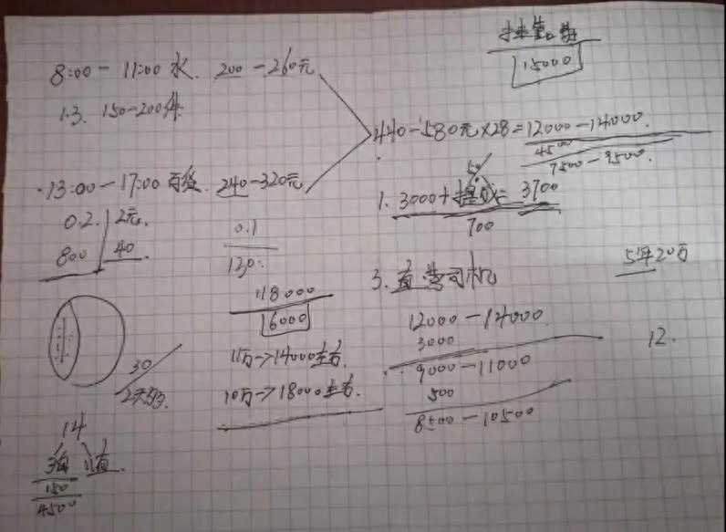 (送菜平台招司机)(送菜的司机多少钱一个月)