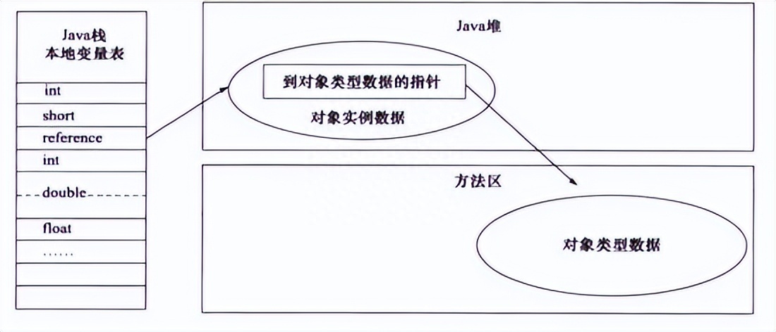 (字节跳动java面试)(面试字节跳动自我介绍)