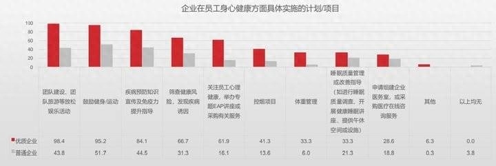 (到底什么是职场)(到底是什么决定了你的职场)