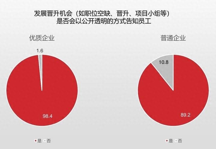 (到底什么是职场)(到底是什么决定了你的职场)