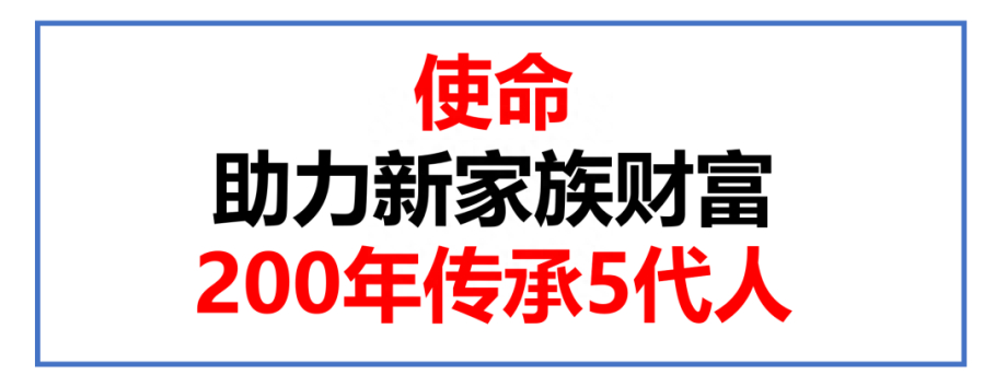 (制作目录的详细步骤)(制表位制作目录的操作步骤)