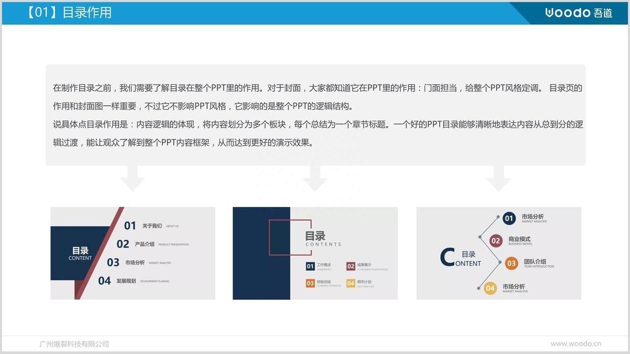 (ppt简单好看的目录怎么做)(制作一个简单的ppt目录)