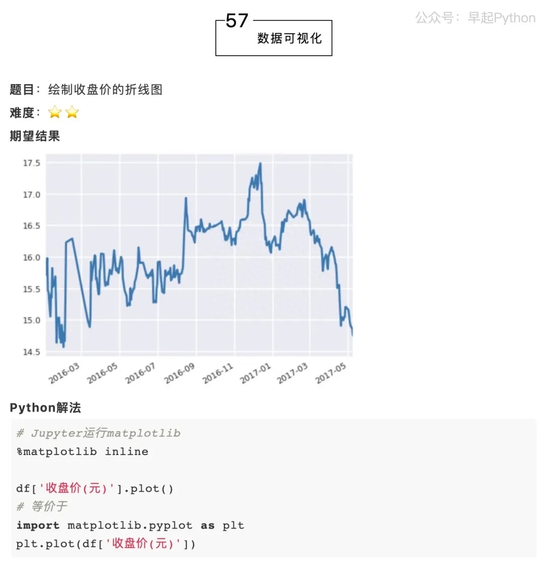 (python办公自动化案例)(python 办公自动化)