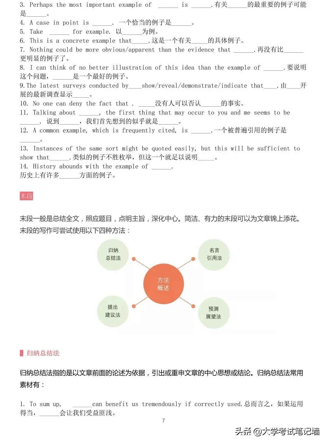 (四级写作十大必背模板)(四级写作十大必背模板带翻译)