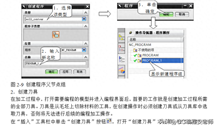 (自学免费视频教程ppt)(自学教程全套ppt)