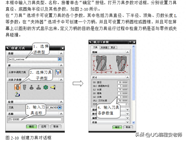 (自学免费视频教程ppt)(自学教程全套ppt)