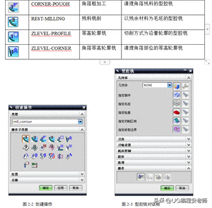 (自学免费视频教程ppt)(自学教程全套ppt)