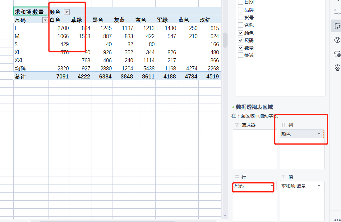 (wps表格入门基础教程)(wps表格入门基础教程求和)