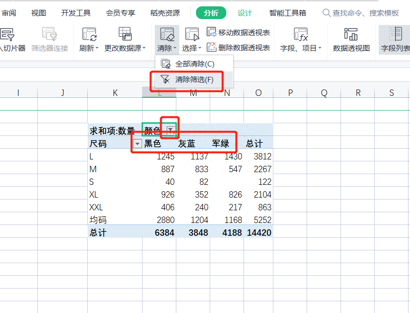 (wps表格入门基础教程)(wps表格入门基础教程求和)