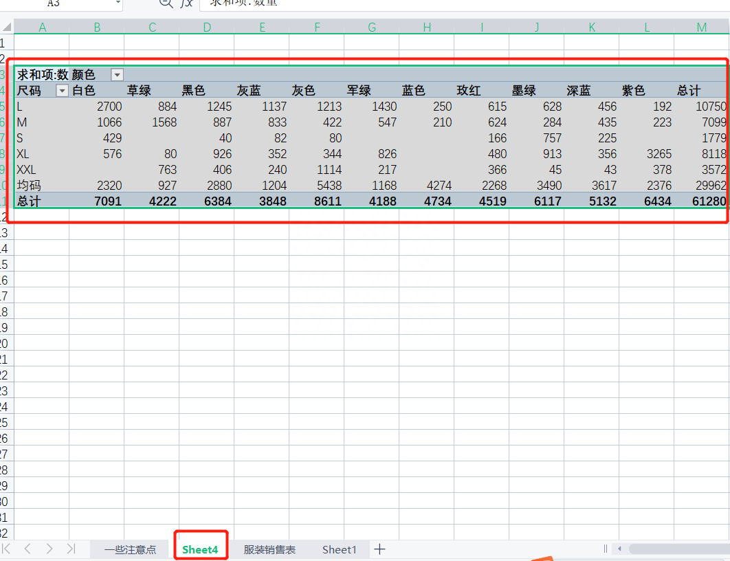 (wps表格入门基础教程)(wps表格入门基础教程求和)