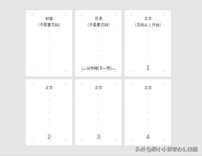 (word加页码从第3页开始)(word文档如何从第3页开始算页码)