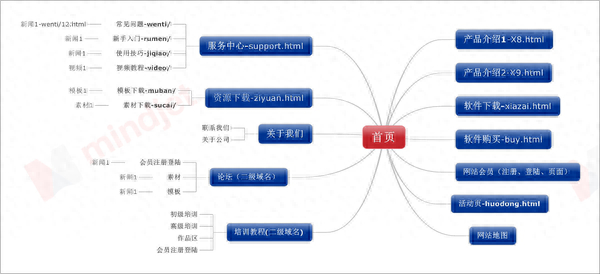 (c语言编程软件哪个好)(c语言编程软件电脑版下载)