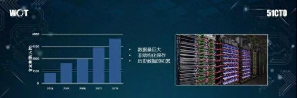 (知识图谱开源框架选型)(知识图谱开源可视化构建工具)