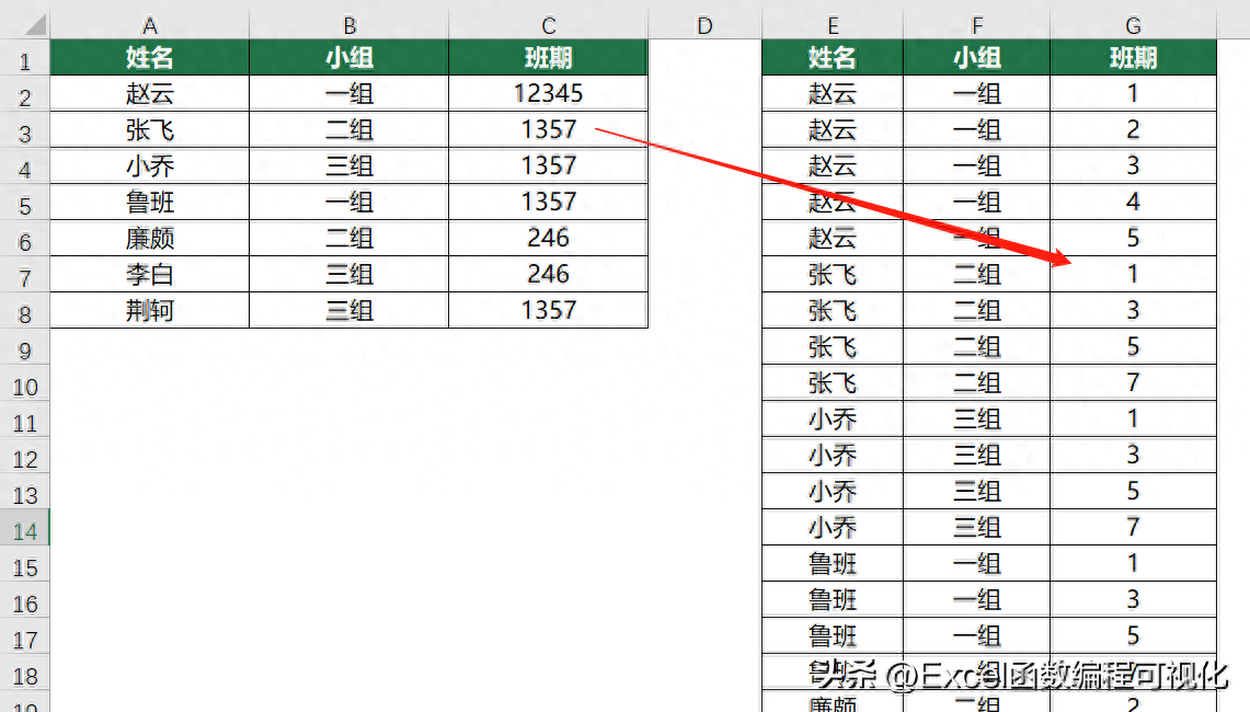 (excel几十万行怎么删除)(excel怎么删除多余的行)