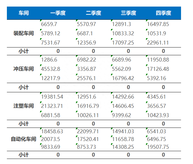 (excel几十万行怎么删除)(excel计时格式)