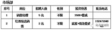 (洗碗工招工300元)(洗碗工招聘启事)