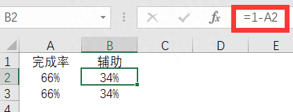 (ppt表格数据生成图表)(ppt里的表格怎么生成数据图表)