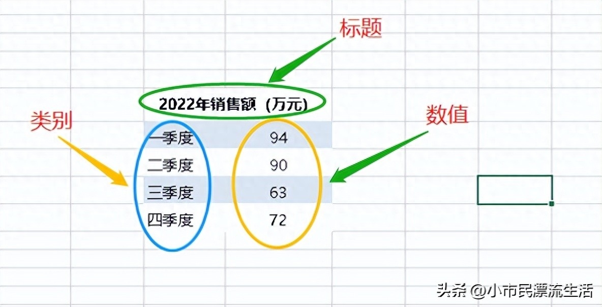 (xls工作表怎么插入图片)(xls工作表如何插入公式)