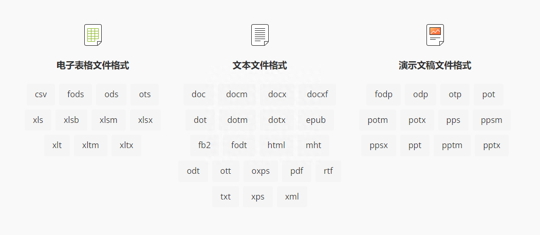 (word表格怎么调整单个表格大小)(word表格如何打印出合适的大小)