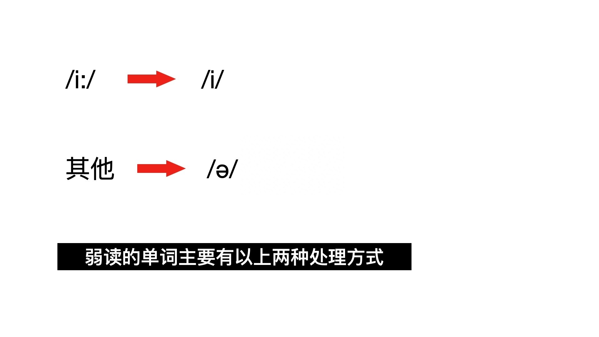 (words的发音规则)(words英语发音)