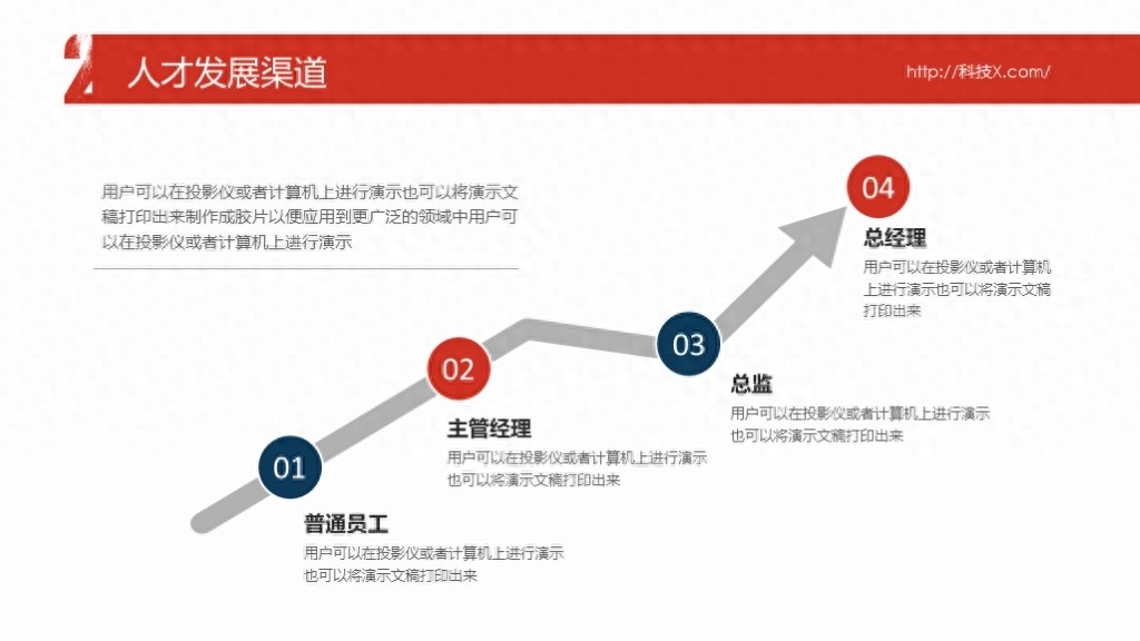 (企业宣传ppt)(企业宣传Ppt模板)