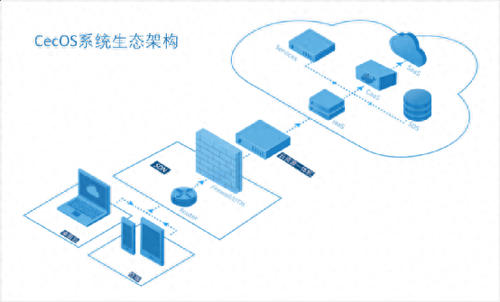 (python进销存开发实例)(python进销存管理系统)