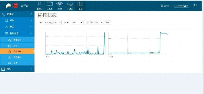 (python进销存开发实例)(python进销存管理系统)