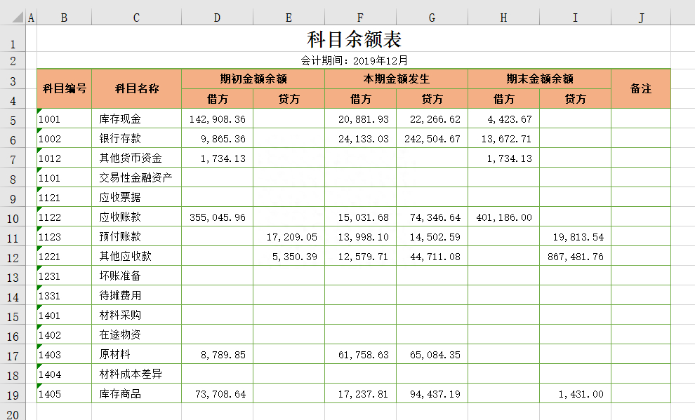 (excel删除无尽空白列)(excel删除无尽空白)