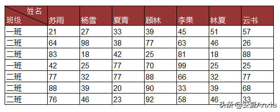 (夫妻怎么插入交互式图表)(男人怎么插入交互式图表)