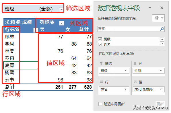 (夫妻怎么插入交互式图表)(男人怎么插入交互式图表)