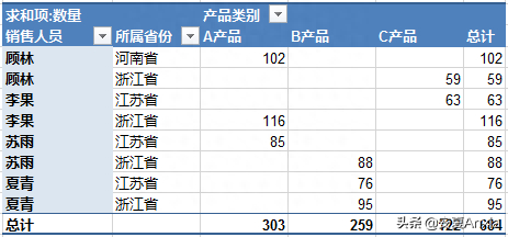 (夫妻怎么插入交互式图表)(男人怎么插入交互式图表)