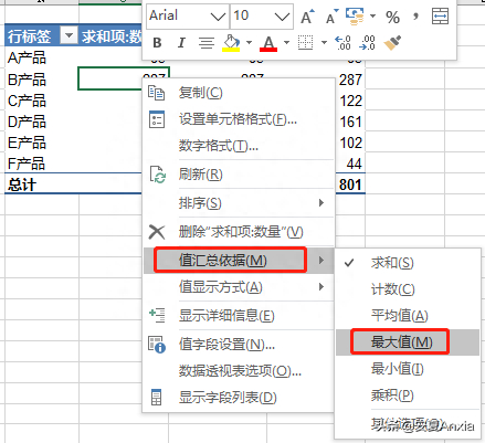 (夫妻怎么插入交互式图表)(男人怎么插入交互式图表)