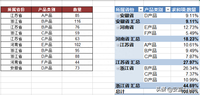 (夫妻怎么插入交互式图表)(男人怎么插入交互式图表)