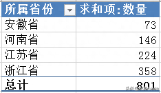 (夫妻怎么插入交互式图表)(男人怎么插入交互式图表)