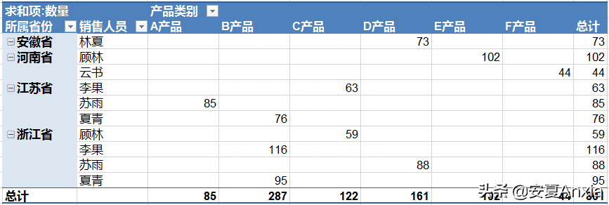 (夫妻怎么插入交互式图表)(男人怎么插入交互式图表)