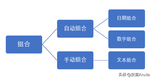 (夫妻怎么插入交互式图表)(男人怎么插入交互式图表)