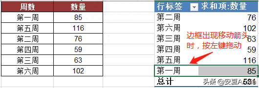 (夫妻怎么插入交互式图表)(男人怎么插入交互式图表)