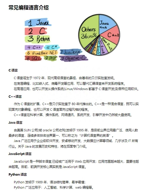 (java基础)(java基础知识题库)