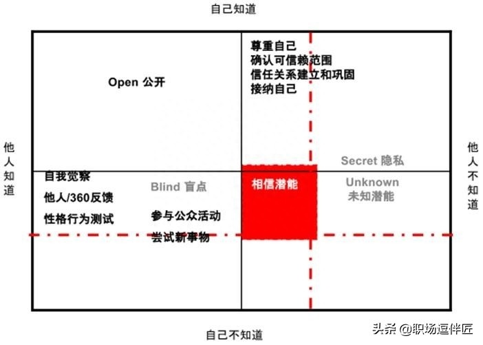 (被老板叫到办公室暗示走人)(老板暗示你走人完整版)